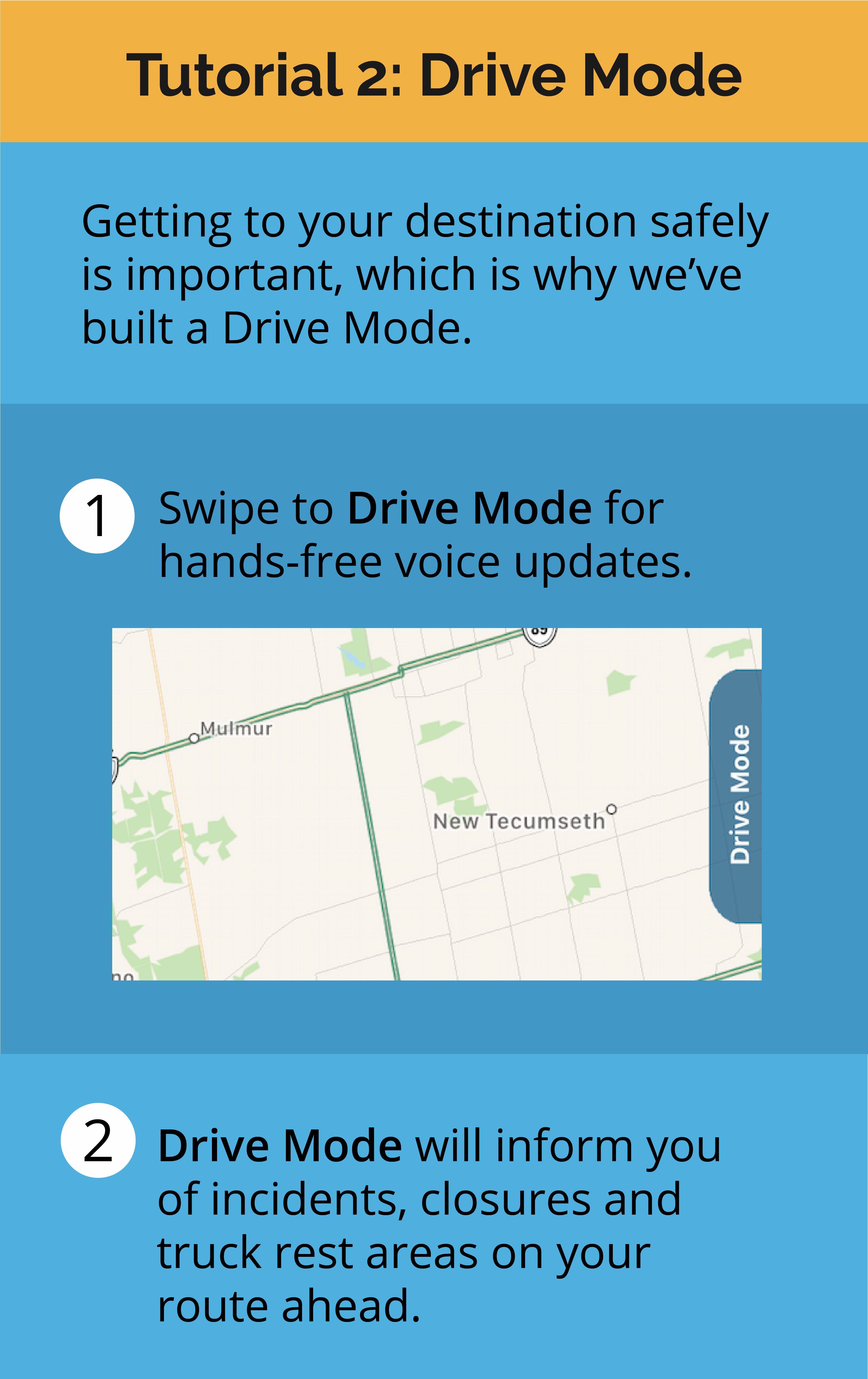 Tutorial 2: Drive Mode  Getting to your destination safely is important, which is why we’ve built a Drive Mode.  1.	Swipe to Drive Mode for hands-free voice updates. 2.	Drive Mode will inform you of incidents, closures, and truck rest areas on your route ahead.